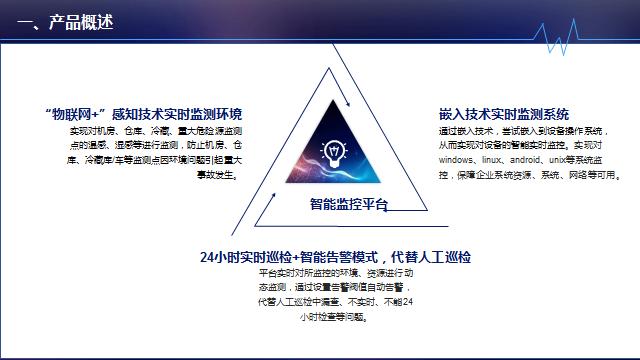 24小时服务器智能巡查监控系统，代替人工定点巡检工作
